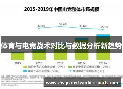 体育与电竞战术对比与数据分析新趋势